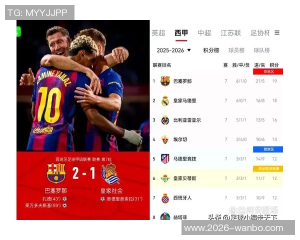 中场中路球员身价榜揭晓佩德里以14亿欧元领跑巴尔韦德赖斯紧随其后